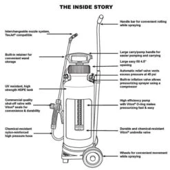 Solo 3-Gallon Professional Rollabout Sprayer -Garden Care 458ra 2