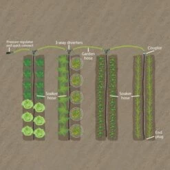 Leonard Simple Soak Soaker Hose Garden Row Watering Kit -Garden Care srk100 2